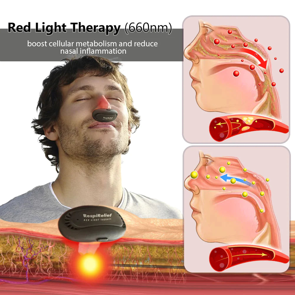 💝Anniversary Promotion💝Lueur Côtière® RespiRelief Red Light Nasal Therapy Instrument