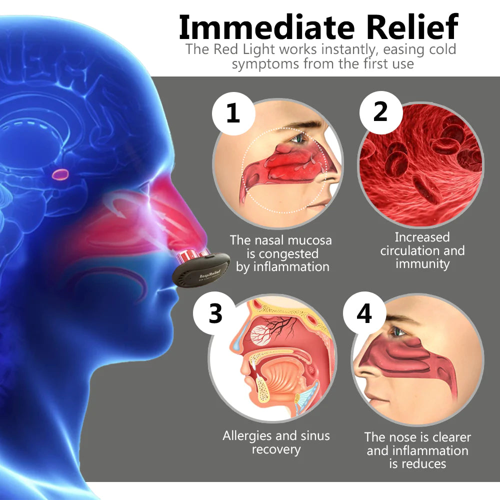 💝Anniversary Promotion💝Lueur Côtière® RespiRelief Red Light Nasal Therapy Instrument