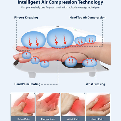 Perfect Family Gift 🎁 - Portable Hand Massager with Comfort Heat