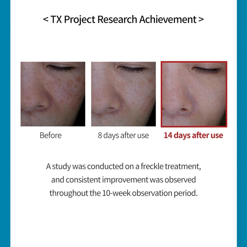 Dr. Malexin - TX Cream 50ml | Nano-sized Tranexamic Acid for Dark Spots & Hyperpigmentation