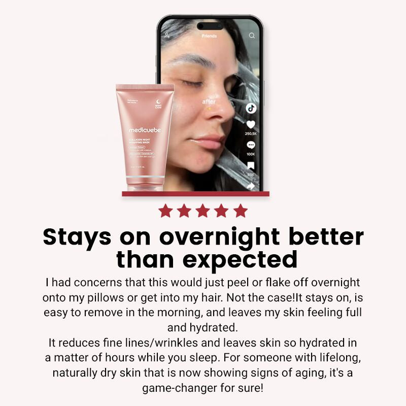 Collagen Night Mask – Firming & Hydrating, Reduces Sagging & Dullness