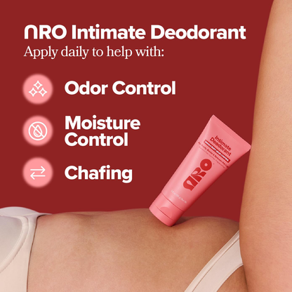 Intimate Whole Body Deodorant Cream – Dermatologist Tested, Safe for Sensitive Skin, Aluminum Free, Unscented, Dries Clear – Odor Control, Moisture Control, Anti-Chafing – 3 Oz Tube